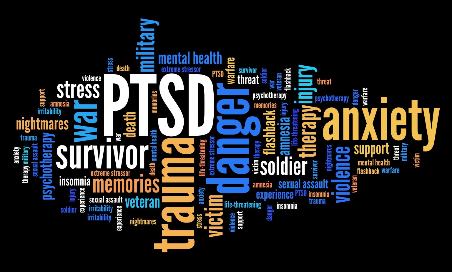 How Can I Get a 100 VA Disability Rating for PTSD? Rep